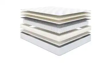 матрасы Sleep Expert Profi Comfort Askona - 1 - превью