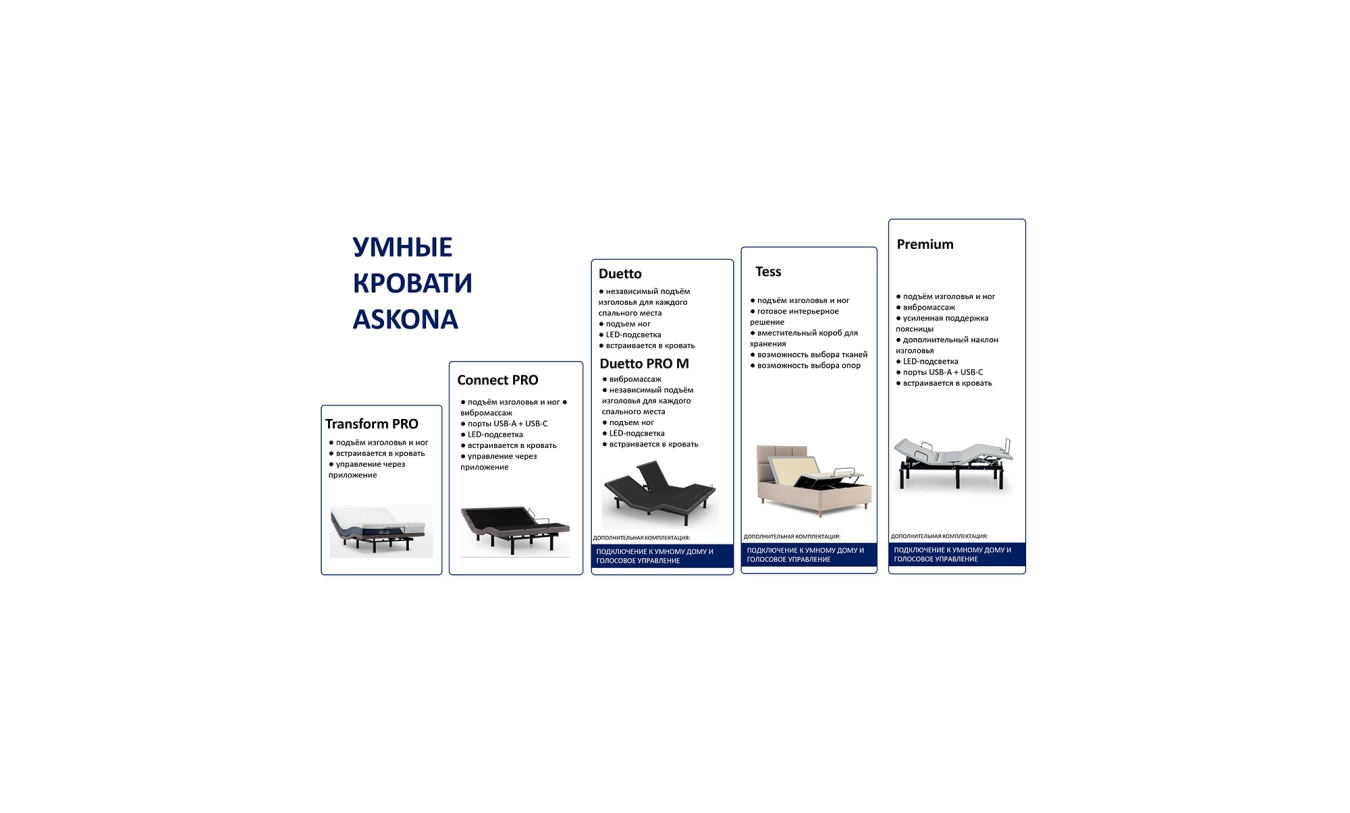 Askona Ergobalance Connect PRO - 6 - большое изображение